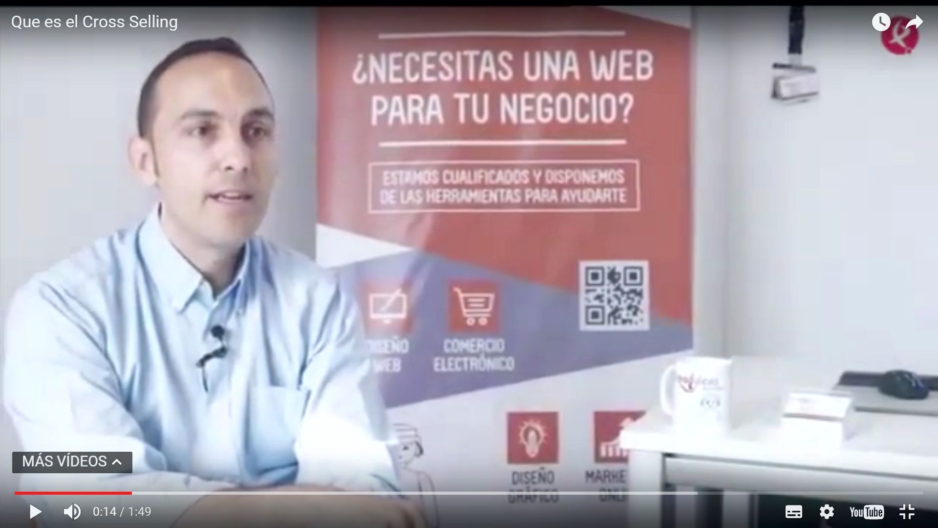 ¿Que es el Cross Selling?